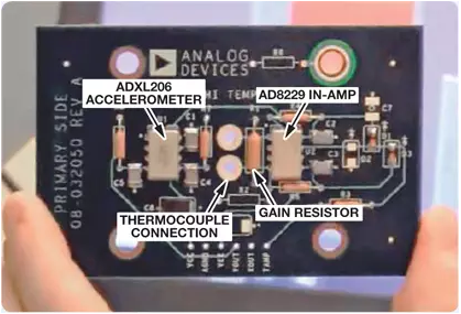 安装器件的高温PCB