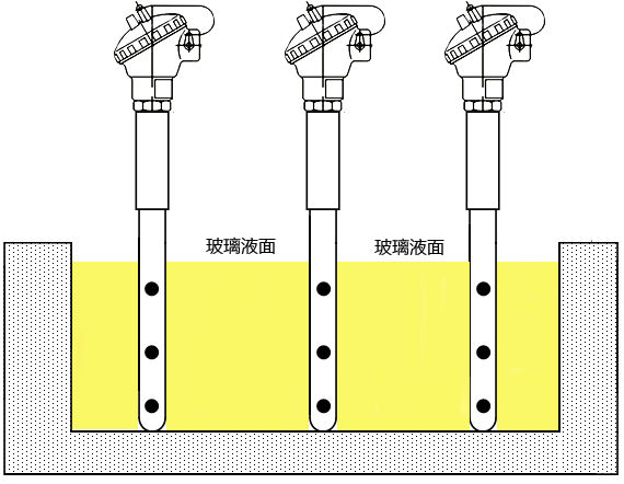 供料道测温热电偶安装