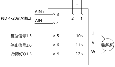 变频器和鼓风机的接线