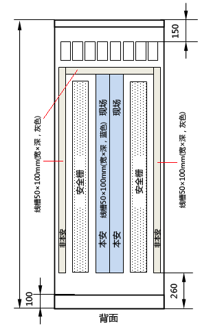 导轨型安全栅柜背面布置图