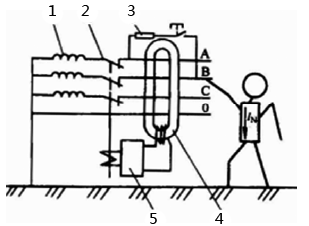 漏电保护器工作原理图