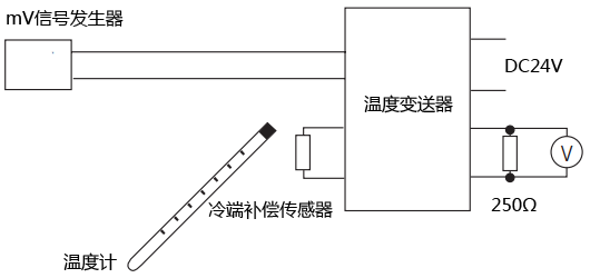 温度变送器校准实用连线示意图