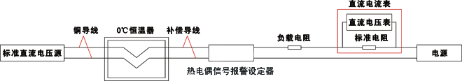 热电偶信号报警设定器校准接线图