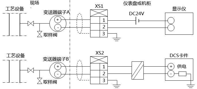 压力变送器测量回路图