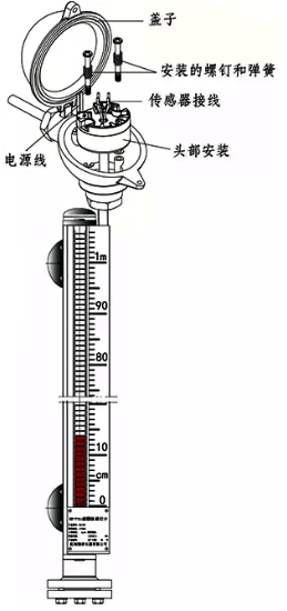 磁翻板变送器安装示意图
