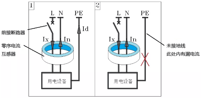 1P+N断路器正确接线方式