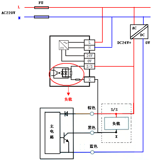 NPN型接近开关与PLC的接线图