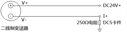 DCS卡件供电的二线制变送器4-20mA回路