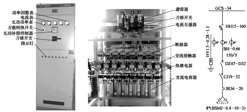 电容补偿柜一次电路主电路图