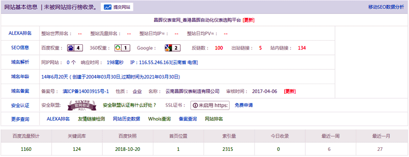 用站长工具查询昌晖仪表网百度权重