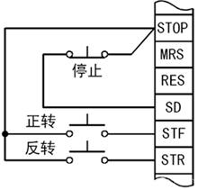 启动信号自保持的接线图(漏型逻辑)