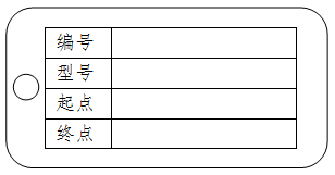 电缆标识牌