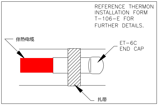 ET-6C尾端电伴热安装图