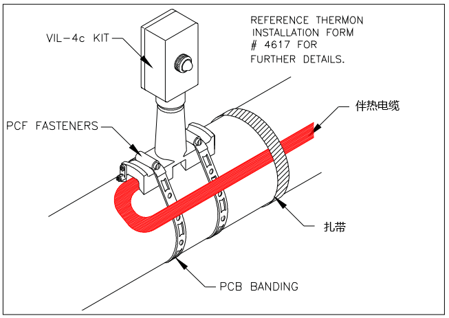 单根伴热带电源盒电伴热安装图