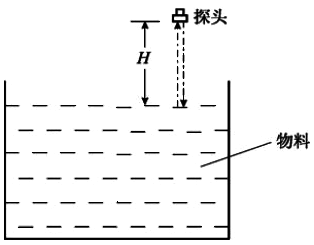 单探头超声波液位计