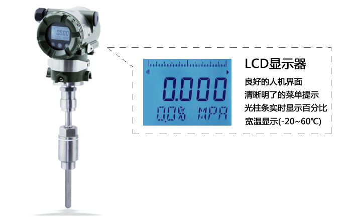 昌晖SWP-ST61ECT温度变送器