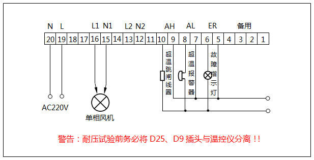 (220V供电/1组单相风机)干式变压器温控器接线图