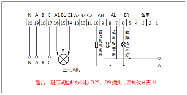 (380V供电/1组三相风机)干式变压器温控器接线图