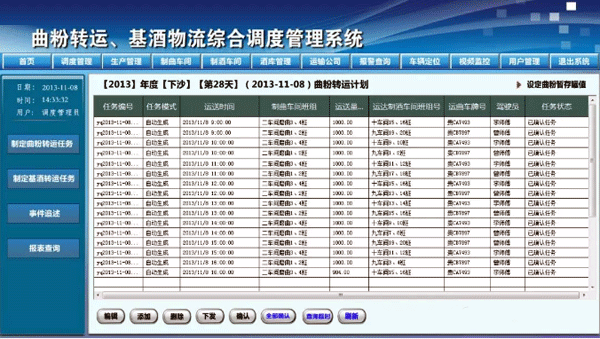 自动化调度系统调度管理页面