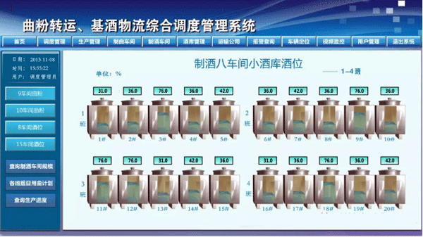 自动化调度系统小酒库的液位