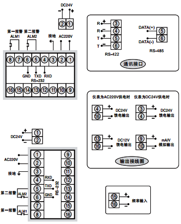 SWP-RP-C40频率/转速表接线图