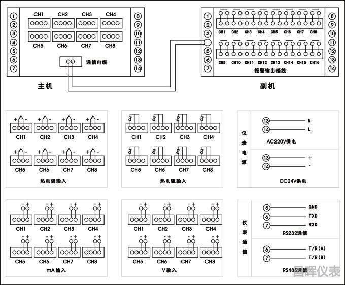 SWP-LCD-MD808分别报警液晶八路巡检仪接线图