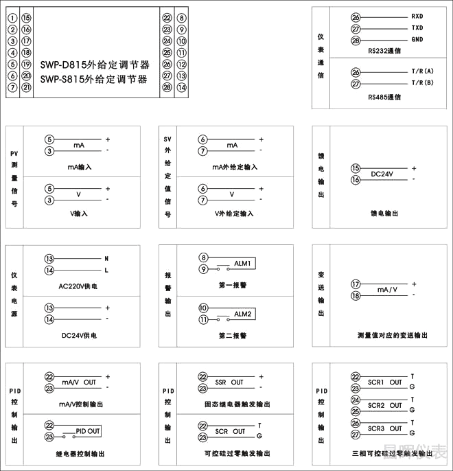 SWP-ND815外给定调节器接线图 