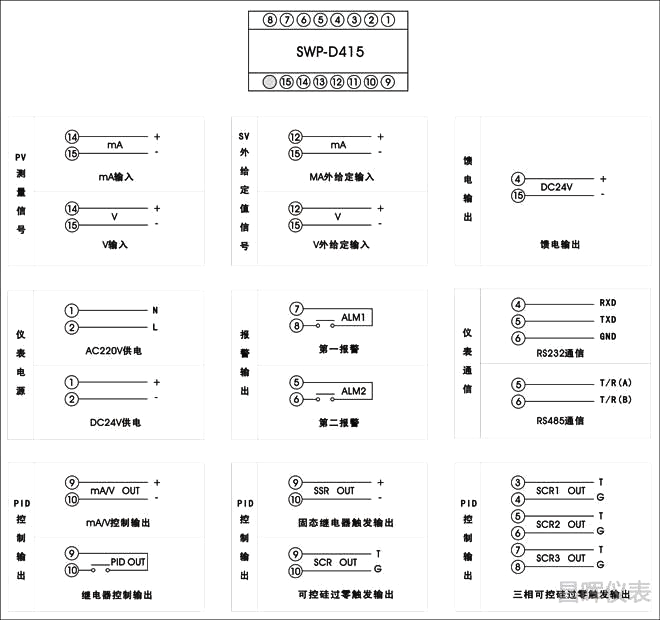 SWP-ND415外给定调节器接线图