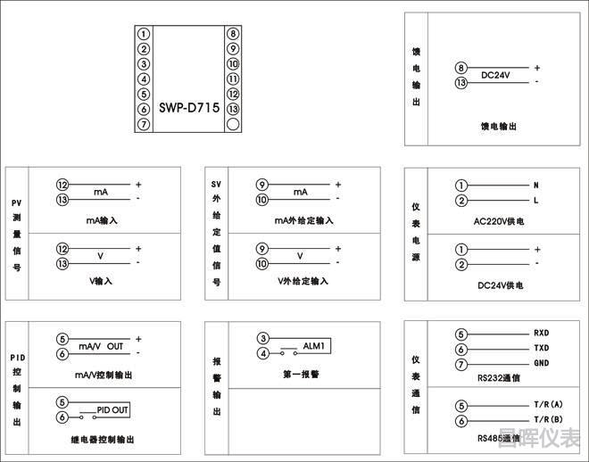 SWP-ND715外给定调节器接线图