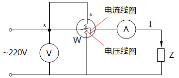 单相电路功率的测量电路