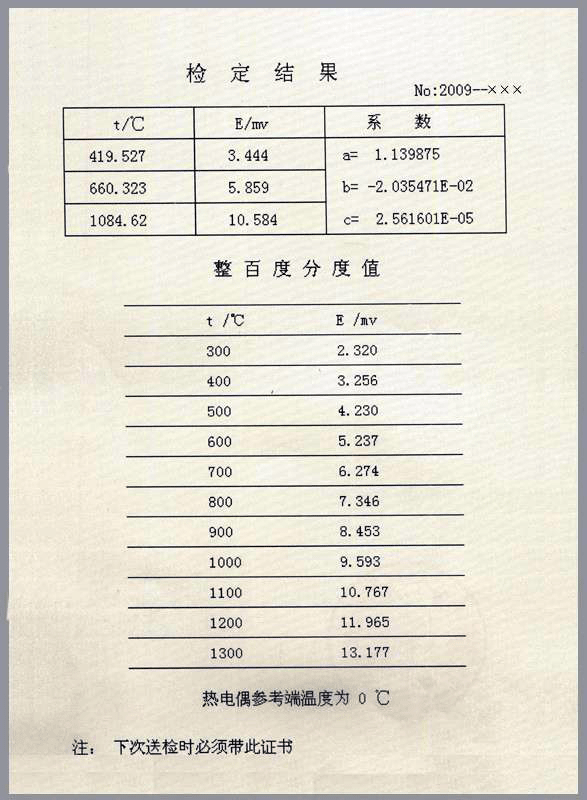 二等标准热电偶计量检定证书-数据