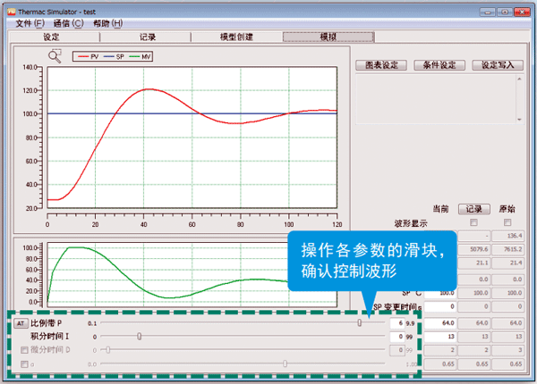 操作各参数的滑块，确认控制波形