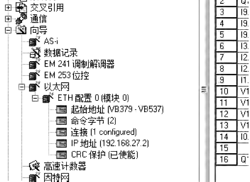 以太网通讯组态结构