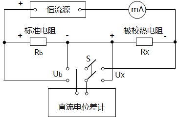 在现场常用的一种热电阻阻值测量方法