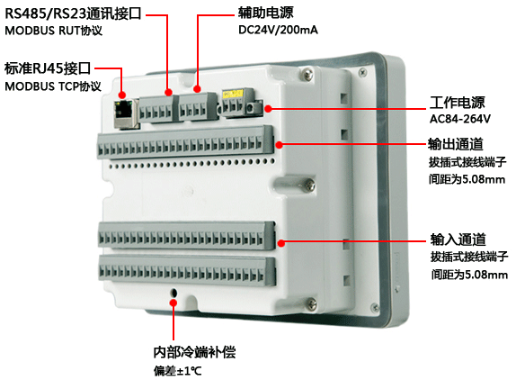 超薄彩色无纸记录仪端子示意图