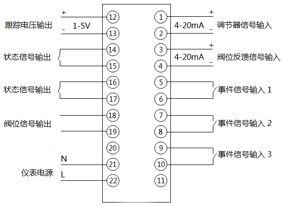 SFD-3002联锁操作器接线端子图