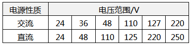 交流接触器线圈加载的电压标准数据