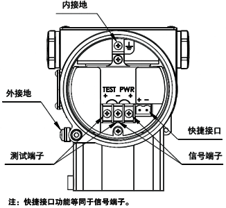 单晶硅卫生型绝压变送器电气接线图