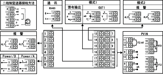 YR-GNC10显示控制仪接线图