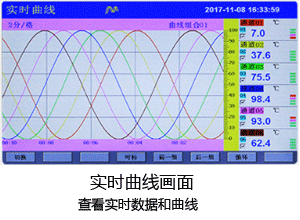 触摸式无纸记录仪实时曲线画面