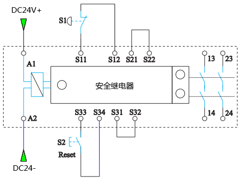 安全继电器部分接线图