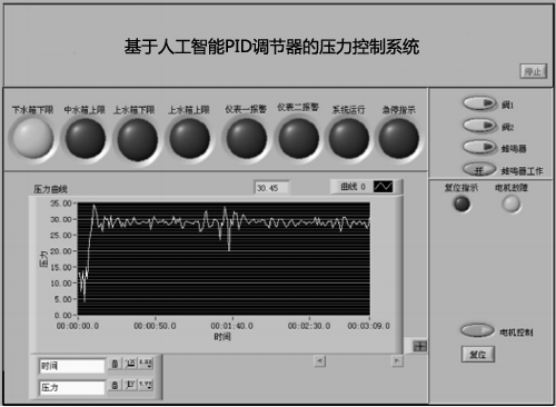 系统运行界面与数据采集