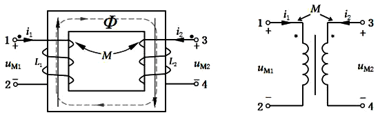 两个互感线圈通入电流