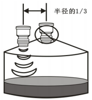 超声波液位计探头安装不正确2