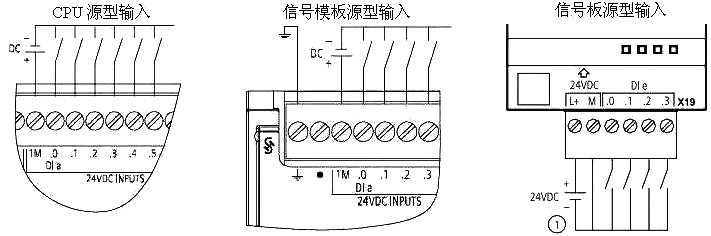 源型输入接线