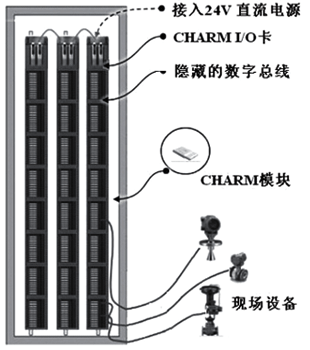 电子布线技术示意图