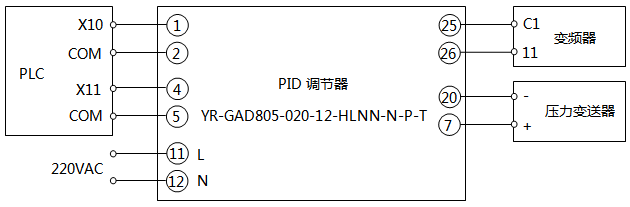 恒压供水控制系统PID调节器接线图