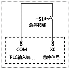 常开触点做急停信号输入