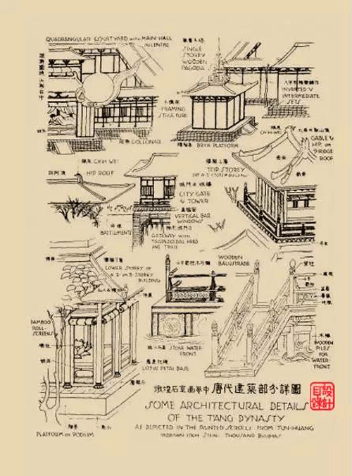 梁思成手绘图:敦煌石室