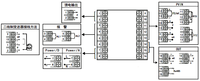 YR-GFC70显示控制仪接线图